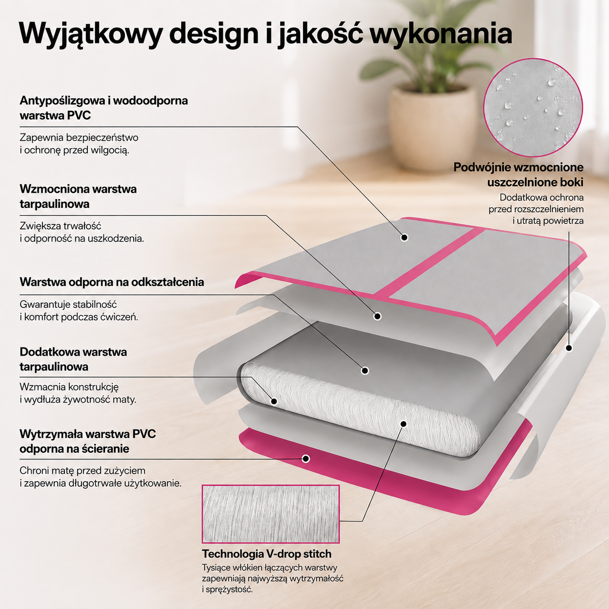 Mata Akrobatyczna Air Track – Pink / Grey | AIRTRIO