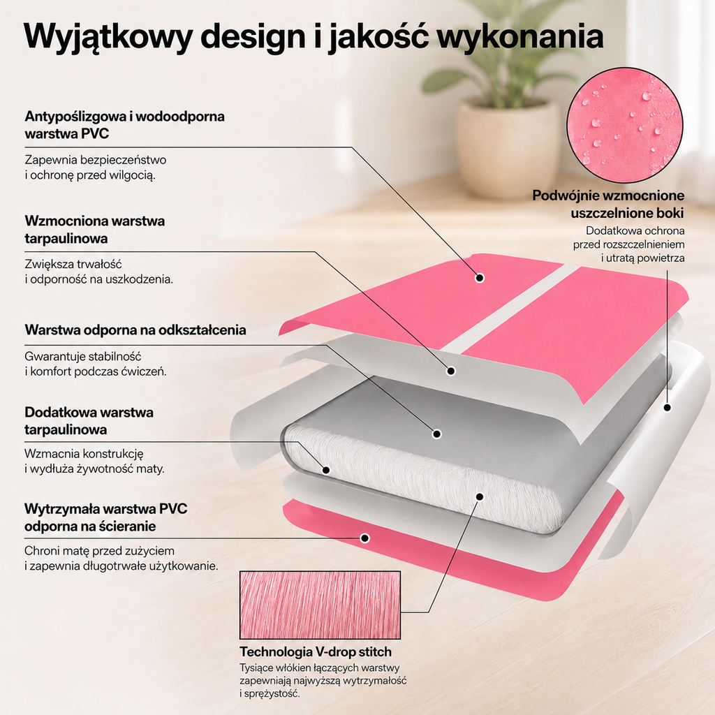 Mata Akrobatyczna Air Track – Salmon Pink | AIRTRIO