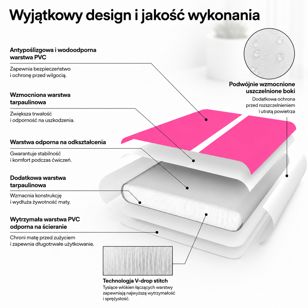 Mata Akrobatyczna Air Track 3m 10cm – Cyan / Pink | AIRTRIO
